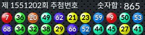 1551202 결과캡쳐