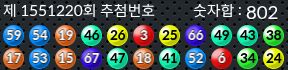 1551220 결과캡쳐