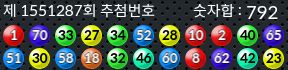 1551287 결과캡쳐