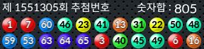 1551305 결과캡쳐