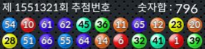 1551321 결과캡쳐
