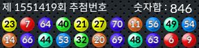1551419 결과캡쳐
