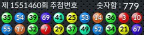 1551460 결과캡쳐