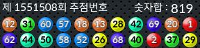 1551508 결과캡쳐