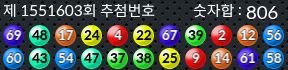 1551603 결과캡쳐
