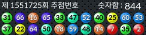 1551725 결과캡쳐