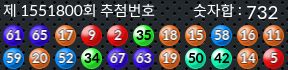 1551800 결과캡쳐