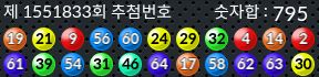 1551833 결과캡쳐