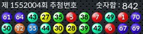 1552004 결과캡쳐