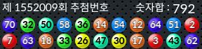1552009 결과캡쳐