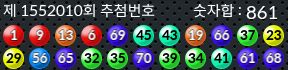 1552010 결과캡쳐