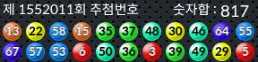 1552011 결과캡쳐