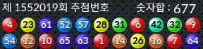 1552019 결과캡쳐