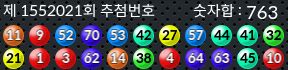 1552021 결과캡쳐