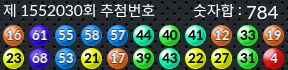 1552030 결과캡쳐