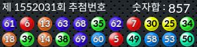 1552031 결과캡쳐