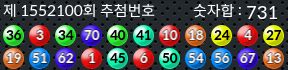 1552100 결과캡쳐