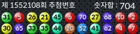 1552108 결과캡쳐