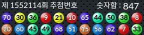 1552114 결과캡쳐