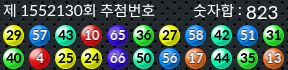 1552130 결과캡쳐