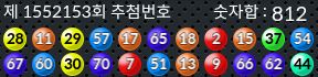 1552153 결과캡쳐