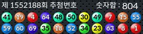 1552188 결과캡쳐