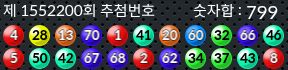 1552200 결과캡쳐