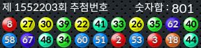 1552203 결과캡쳐
