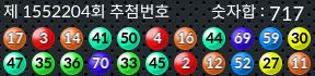 1552204 결과캡쳐