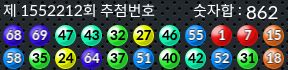 1552212 결과캡쳐