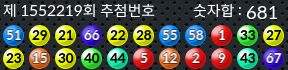 1552219 결과캡쳐