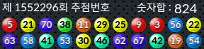 1552296 결과캡쳐