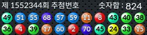 1552344 결과캡쳐