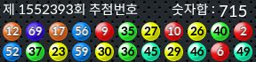 1552393 결과캡쳐