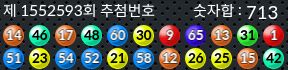 1552593 결과캡쳐