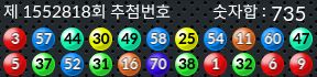 1552818 결과캡쳐