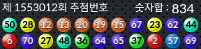 1553012 결과캡쳐