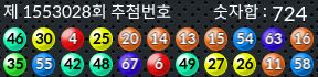1553028 결과캡쳐