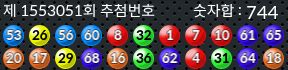 1553051 결과캡쳐