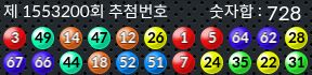 1553200 결과캡쳐