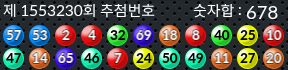 1553230 결과캡쳐