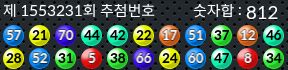 1553231 결과캡쳐