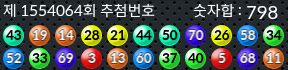 1554064 결과캡쳐