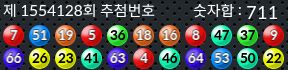 1554128 결과캡쳐