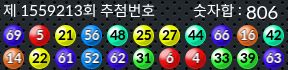 1559213 결과캡쳐