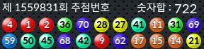 1559831 결과캡쳐