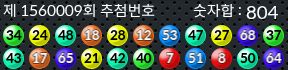 1560009 결과캡쳐