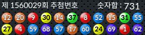 1560029 결과캡쳐