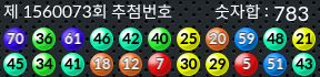 1560073 결과캡쳐