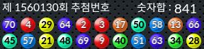 1560130 결과캡쳐